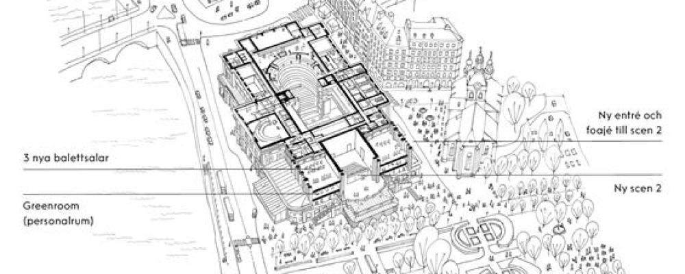 Handskiss axiometri - Ahrbom Partner och Lundgaard Tranberg Arkitekter